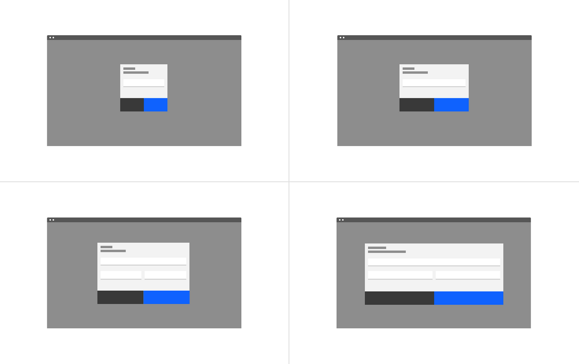 Modal sizes